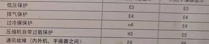 覃塘空调电话在哪里找